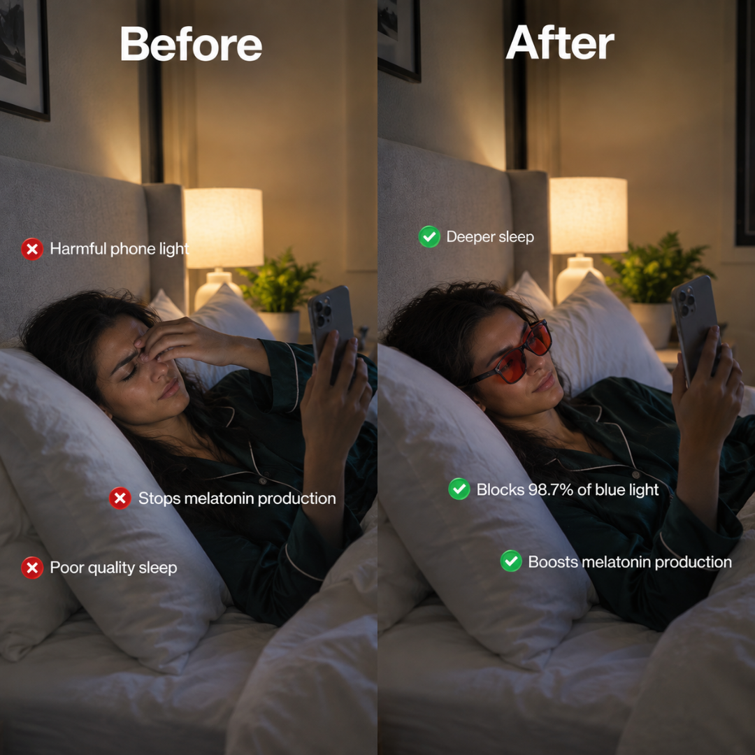 AV Focus™ | Night Blue Light Glasses