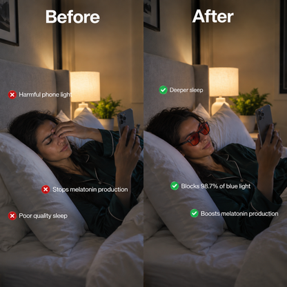 AV Focus™ | Night Blue Light Glasses