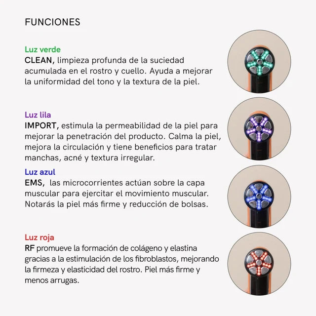 Olivera Martin® | Dispositivo Facial Lifting & Antiedad