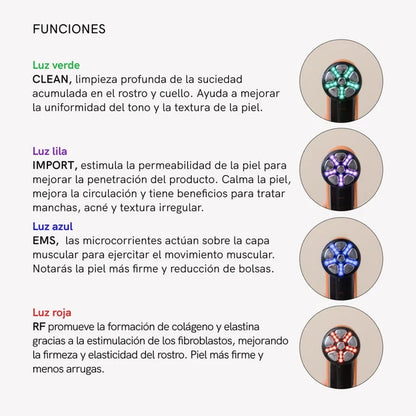 Olivera Martin® | Dispositivo Facial Lifting & Antiedad