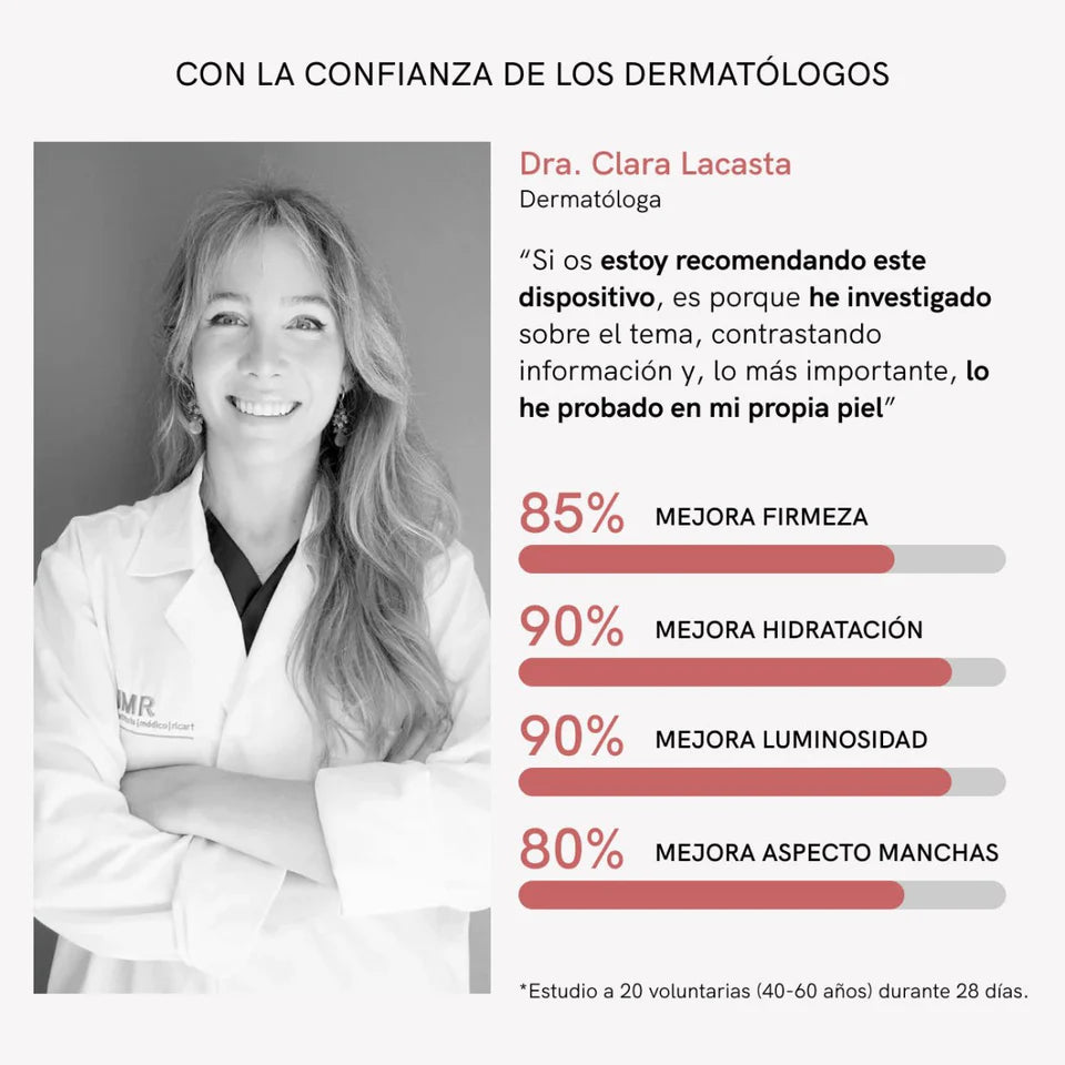 Olivera Martin® | Dispositivo Facial Lifting & Antiedad
